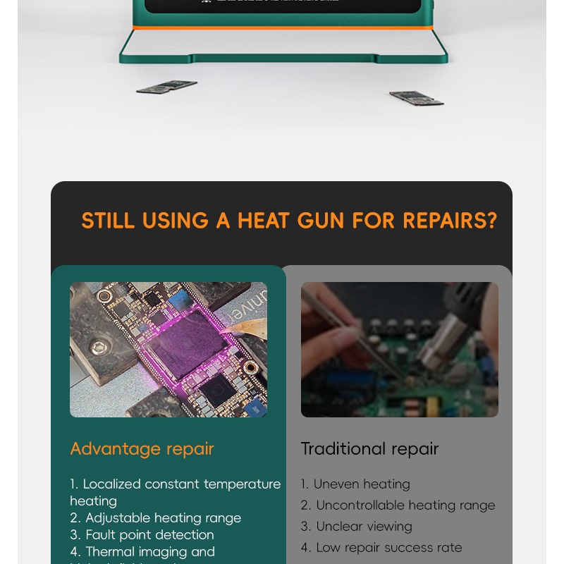 IR777 2 in 1 Alat Penganalisis - Infrared Bga Rework Station ulasan dan harga